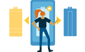 Complete Process from RFQ Complete Process from RFQ